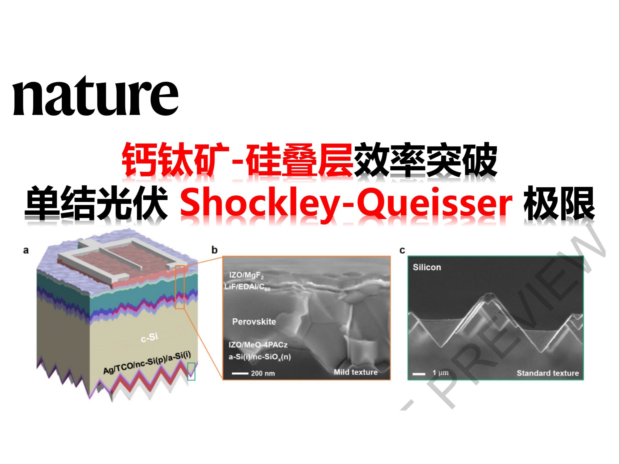 企业发威,里程碑,钙钛矿硅叠层光伏效率突破单结光伏SQ效率极限【Nature】哔哩哔哩bilibili