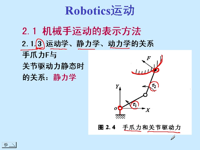 [图]机器人原理及应用（搬运）