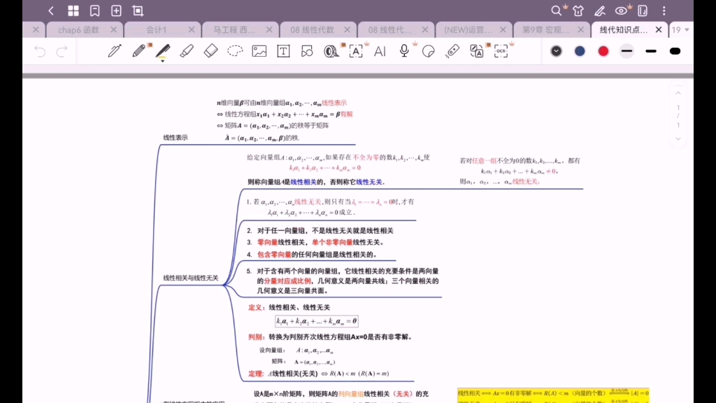 [图]线性代数超全思维导图笔记！