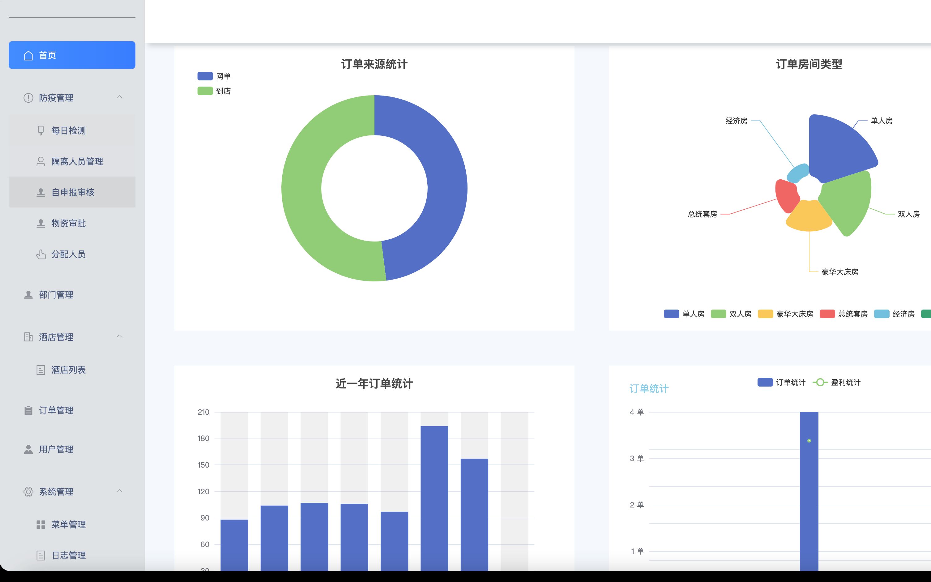 【Springboot+vuejs+MySQL】吊炸天前后端分离酒店预定系统、酒店管理系统、酒店预约系统、酒店预定哔哩哔哩bilibili