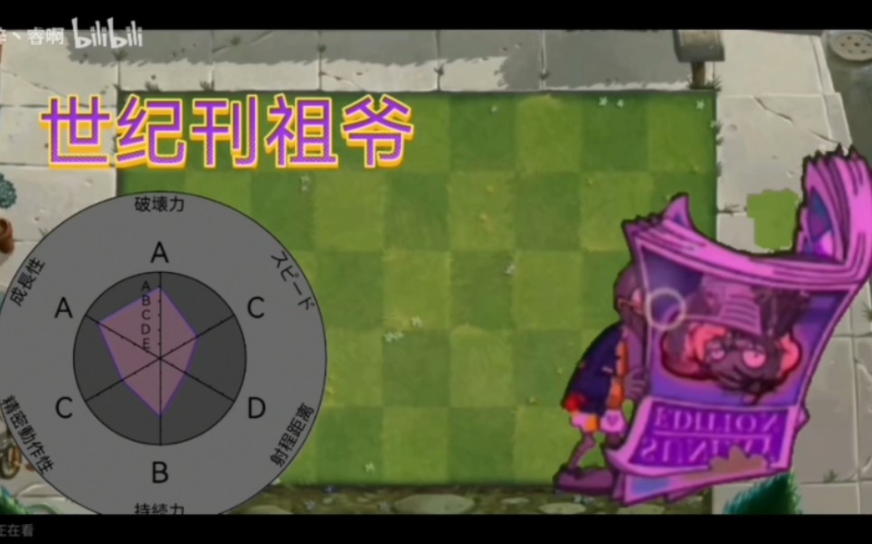 《YENG》系列报纸家族成员面板排行PVZ2