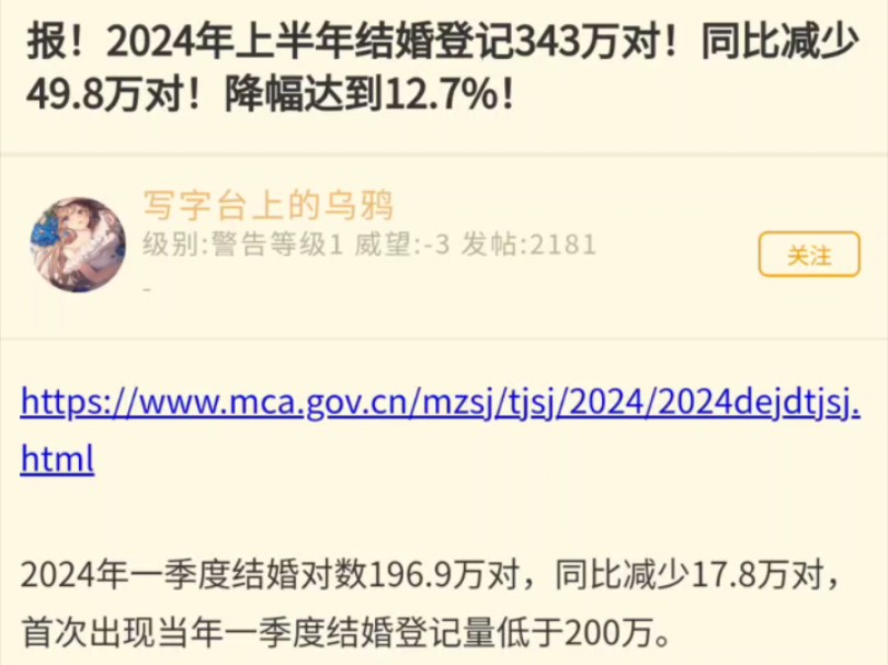 2024上半年结婚登记343万,降幅达到12.7%?哔哩哔哩bilibili