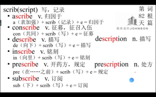 每日词根之scrib哔哩哔哩bilibili