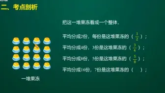 分数的意义、读写和分类