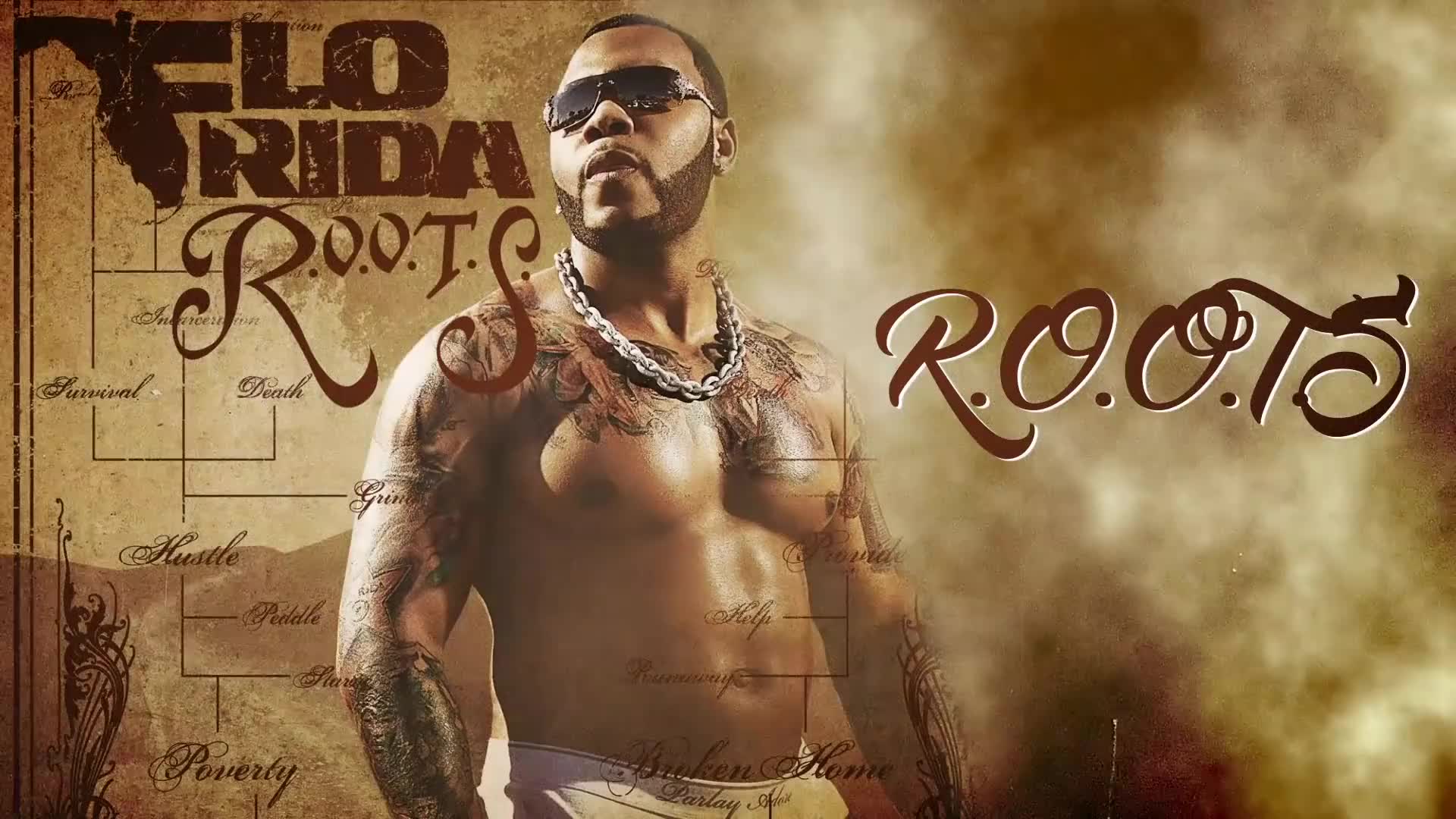 [图]【中英】nba2k金曲 Flo Rida - R.O.O.T.S.