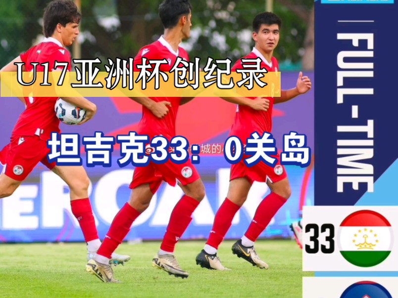 33比0!!!天鲁啦!!!!U17男足亚洲杯又创造纪录!!!塔吉克斯坦33比0击败关岛,(美国你的小弟真是太太太牛逼了,输这么多丢人.)哔哩哔哩...