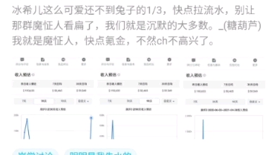 【崩坏三】兔女郎事件之后,为了挽救请来阴间流水?一晚上一百多万唬谁呢?哔哩哔哩bilibili