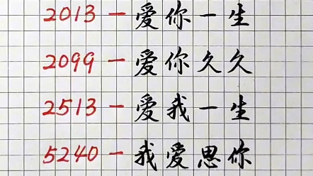 数字代表的含义,你还知道多少哔哩哔哩bilibili