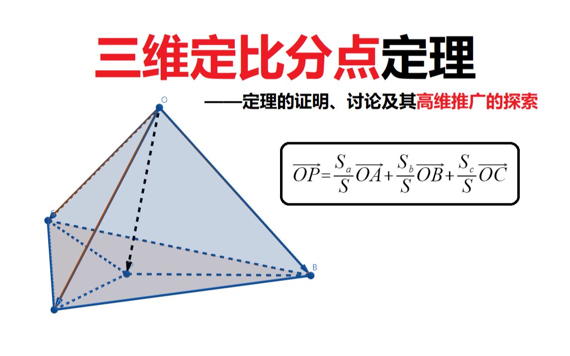 《 三 维 定 比 分 点 定 理 》哔哩哔哩bilibili