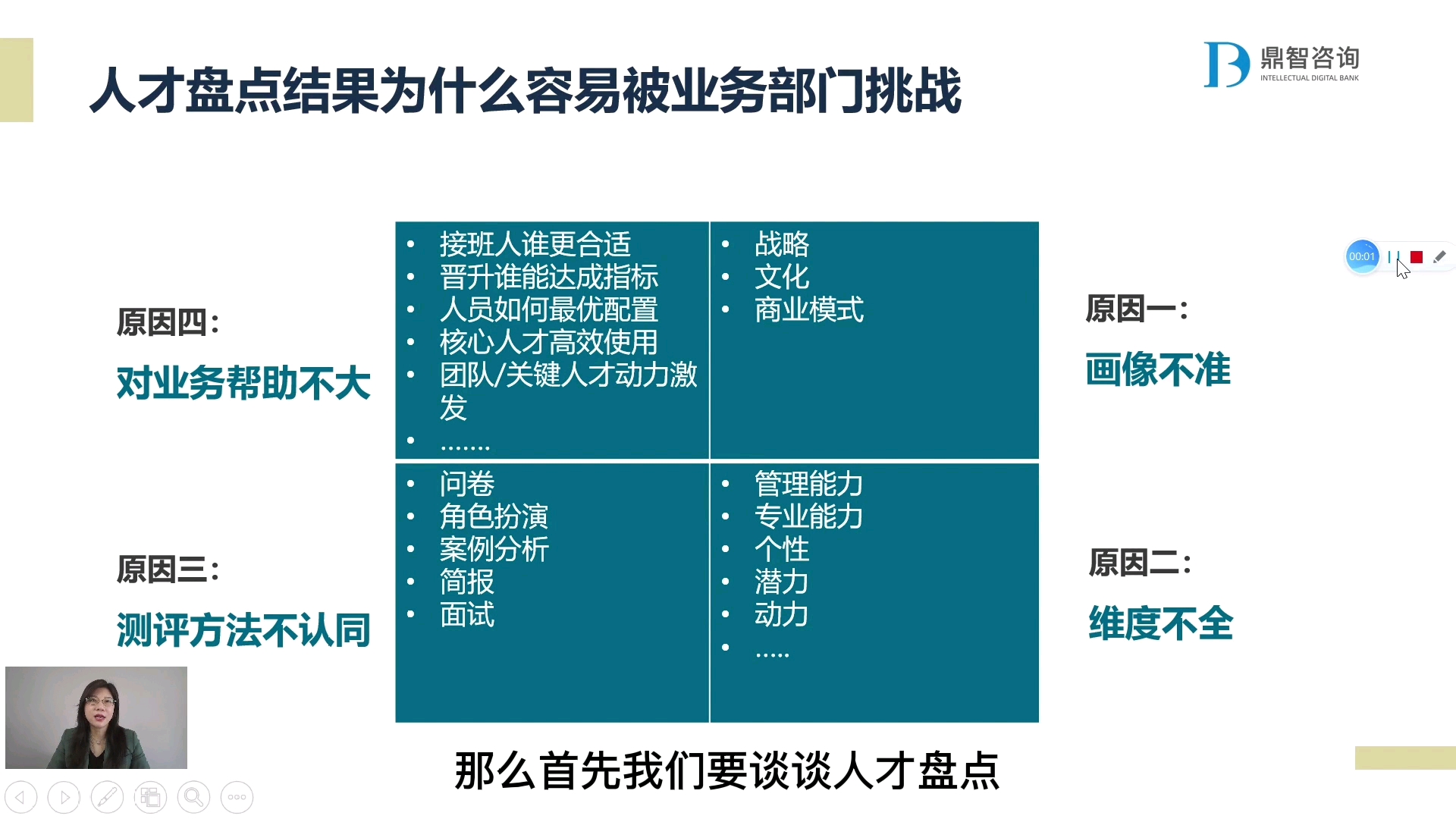 你知道做人才盘点为什么被否定的四大原因吗?哔哩哔哩bilibili