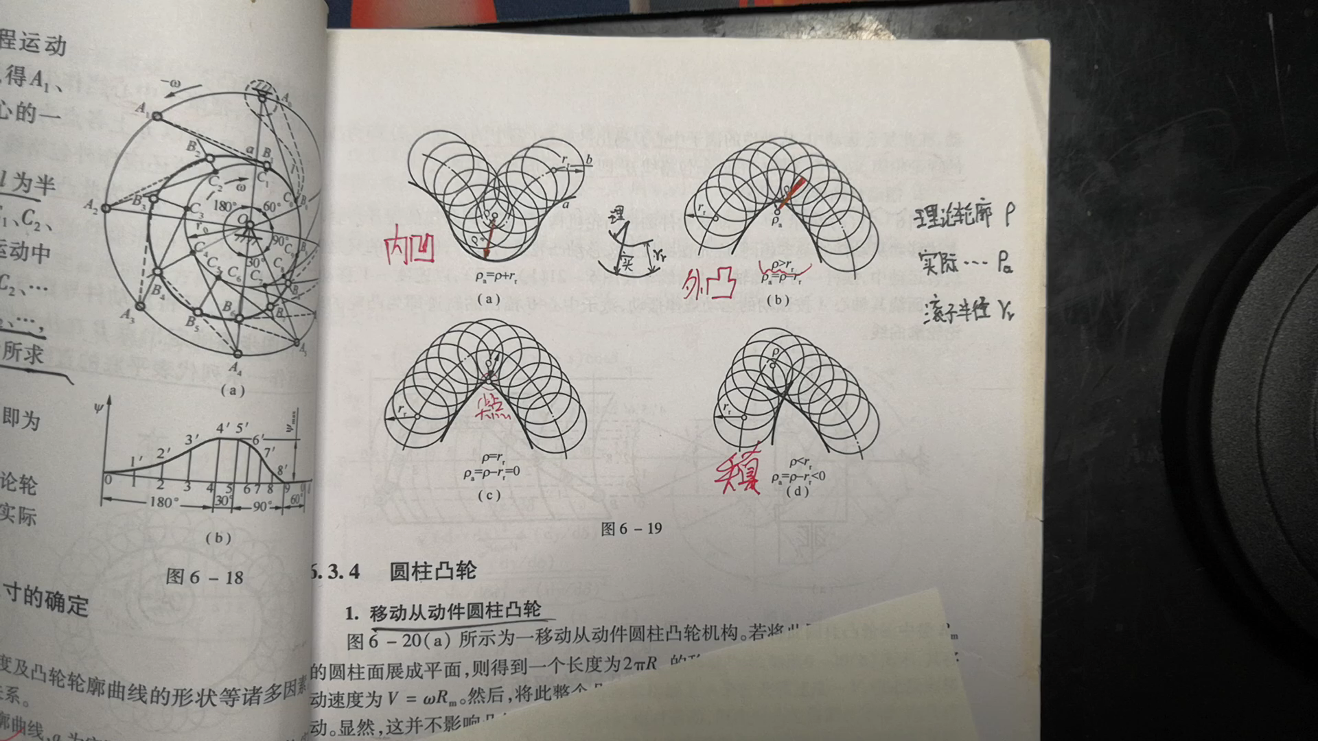 滚子从动件,凸轮设计应避免尖点哔哩哔哩bilibili