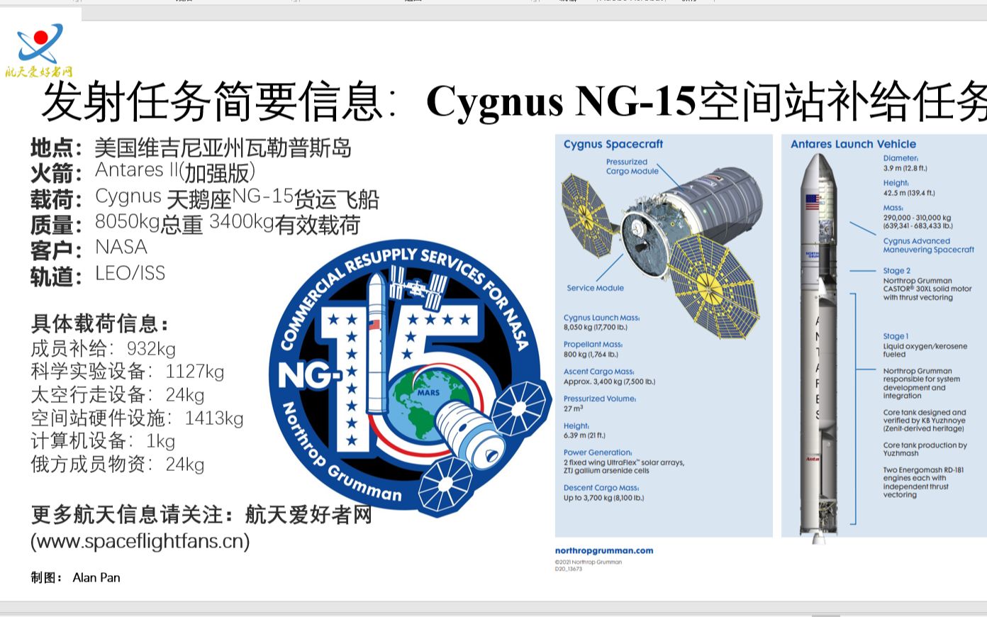 【2021.02.21】美国Northrop Grumman公司于瓦普勒斯岛使用Antares(安塔瑞斯)运载火箭成功将天鹅座NG15货运飞船送入低地球轨道哔哩哔哩bilibili