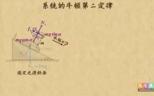 Скачать видео: 四、运动和力的关系27、系统的牛顿第二定律