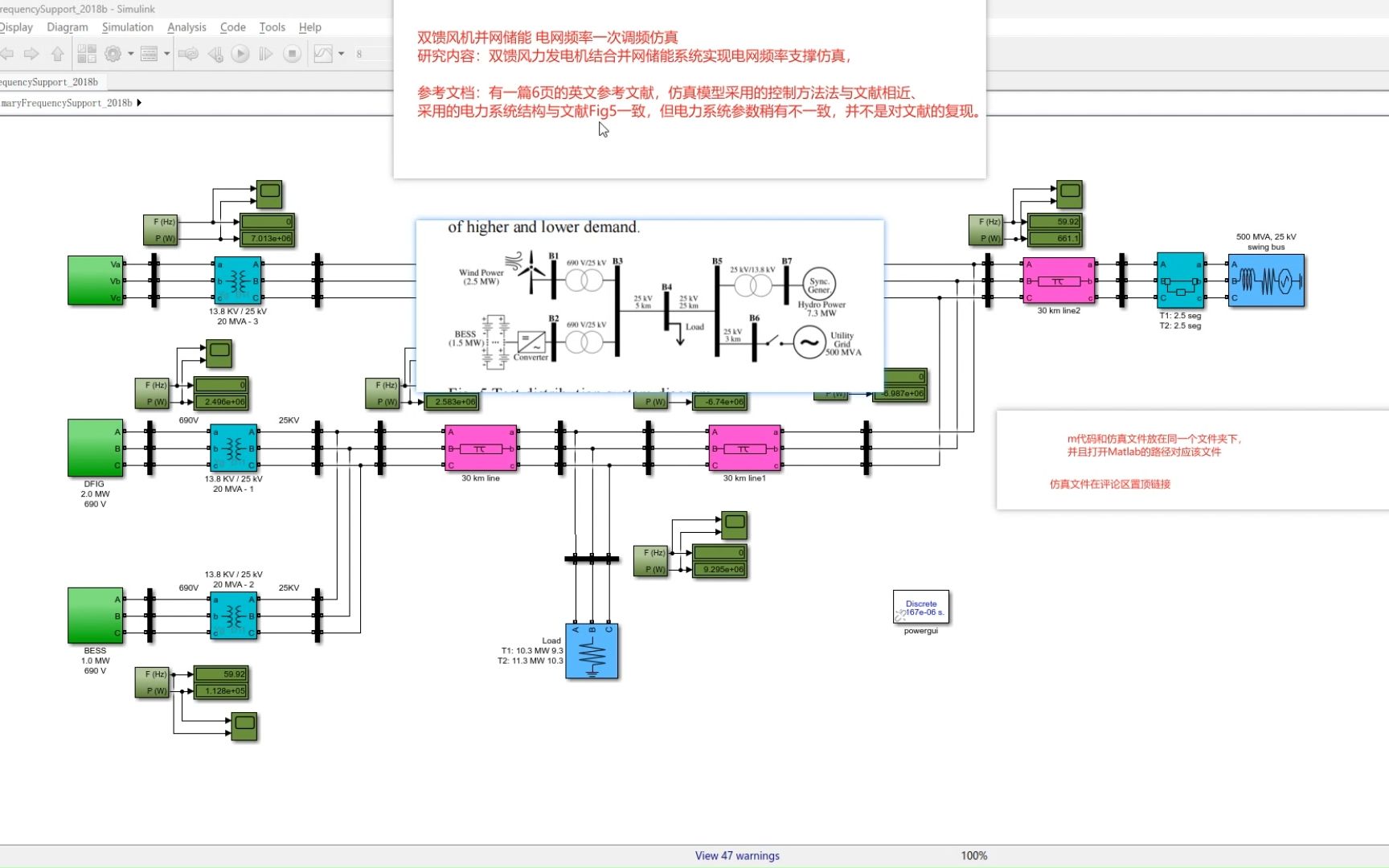 双馈风机并网储能电网一次调频仿真DFIGBESS电网调频哔哩哔哩bilibili