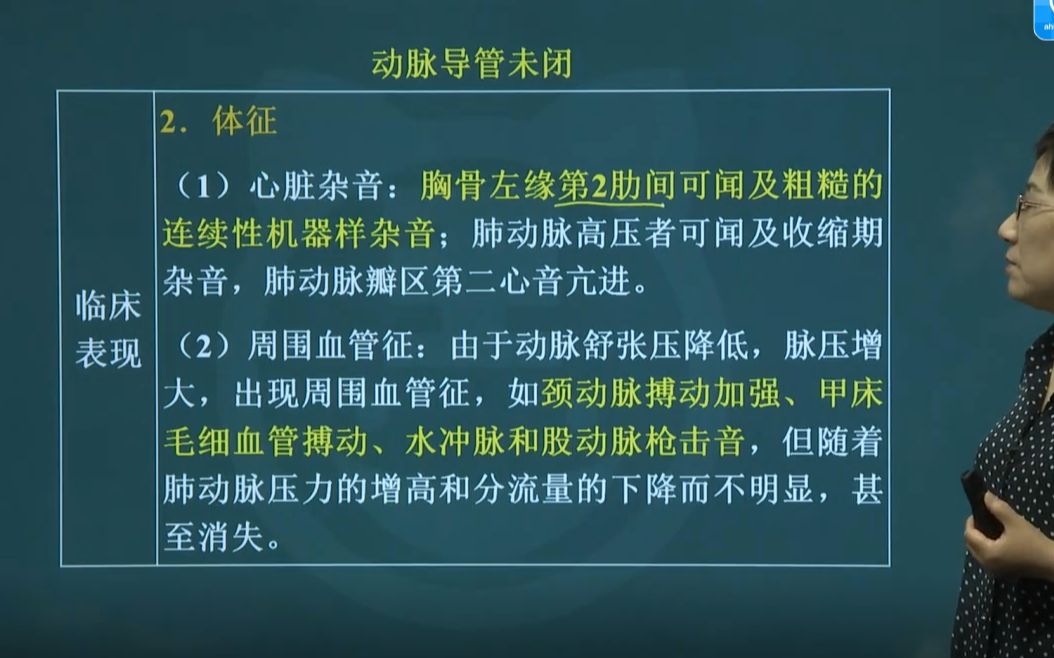 103重症监护心、肺、脑复苏外科护理学副高哔哩哔哩bilibili