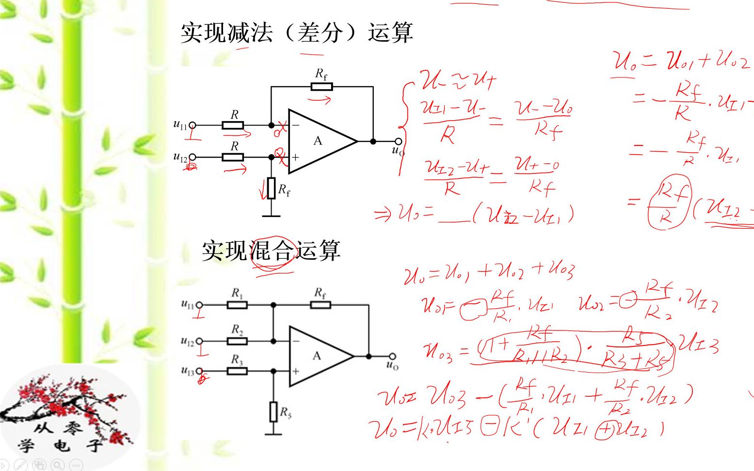 求和运算电路为什么常采用反相求和形式?减法运算电路及加减混合运算电路的原理分析哔哩哔哩bilibili