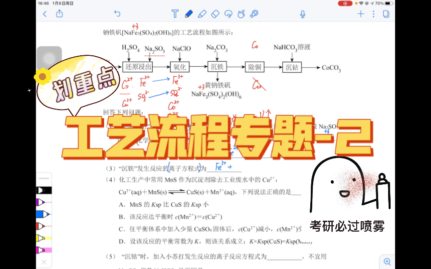 工艺流程专题2哔哩哔哩bilibili