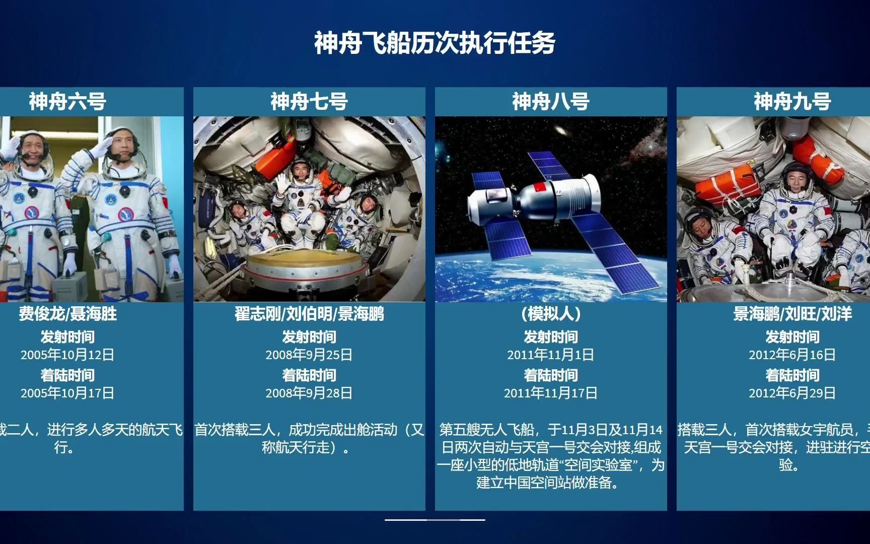 【中国加油】神舟飞船历次执行任务,你在电视上看过几次?