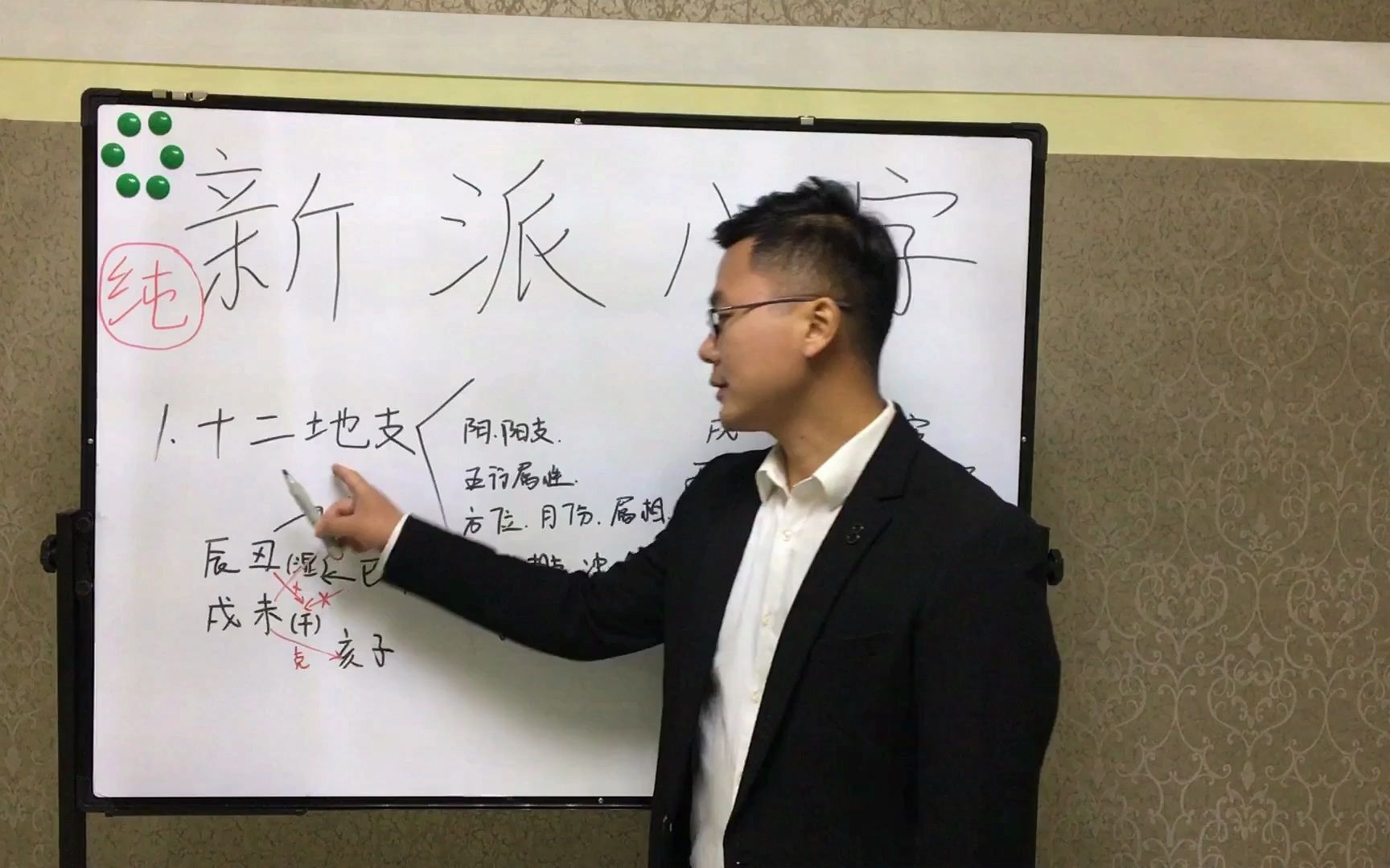 [图]新派八字李极泉：八字的12地支，特殊的四墓库分析