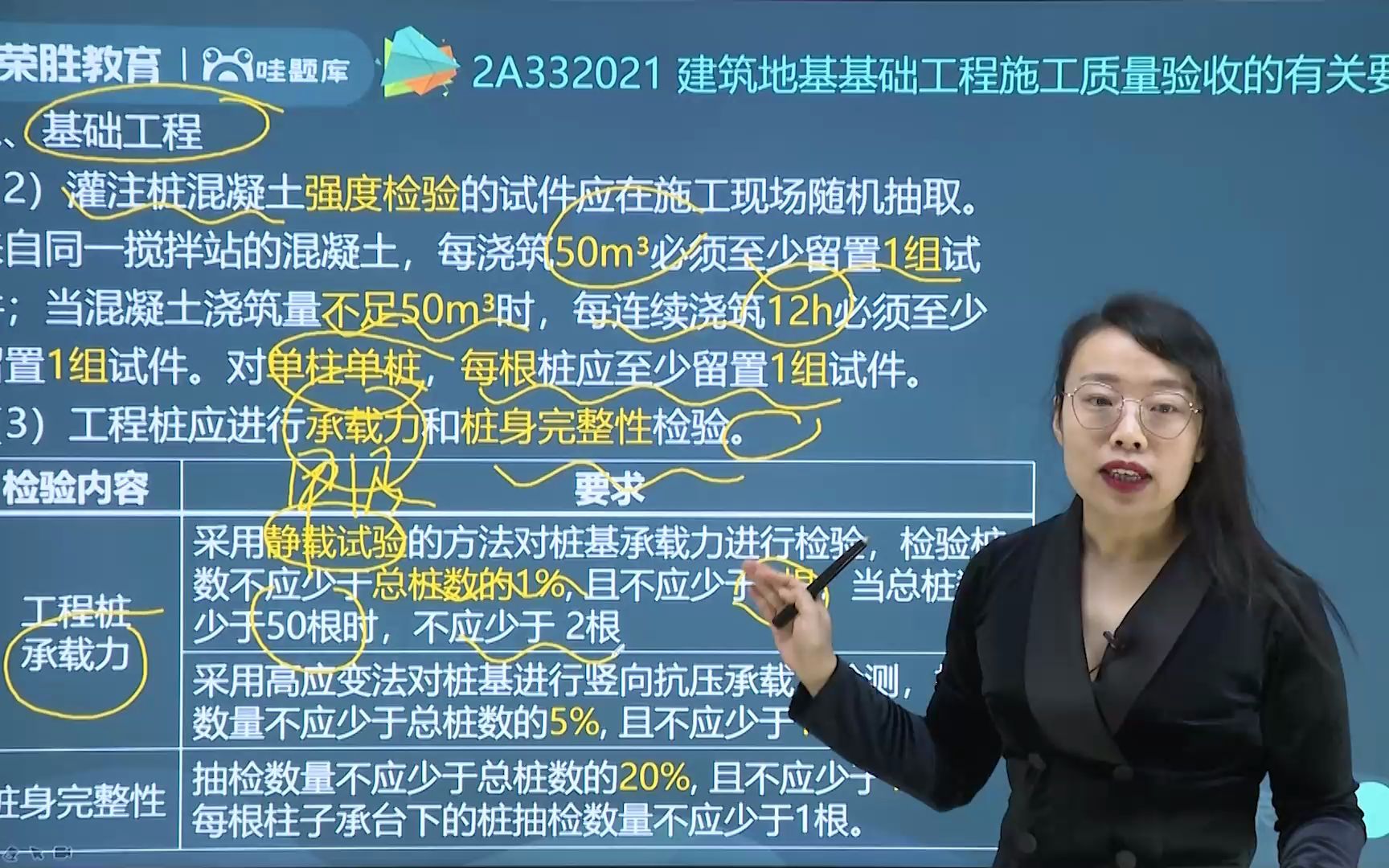 [图]60 2022荣胜二建建筑精讲—2A332020 建筑地基基础及主体结构工程相关技术标准