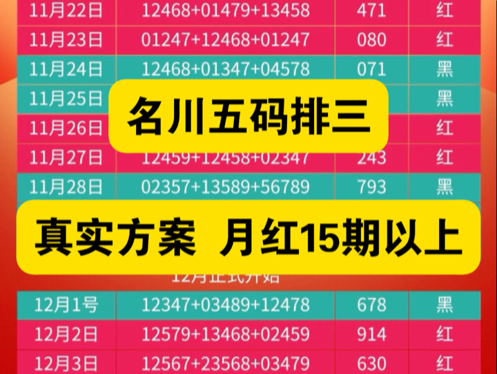 今日排三推荐、排三五码推荐、真实方案、12月冲击连红!哔哩哔哩bilibili