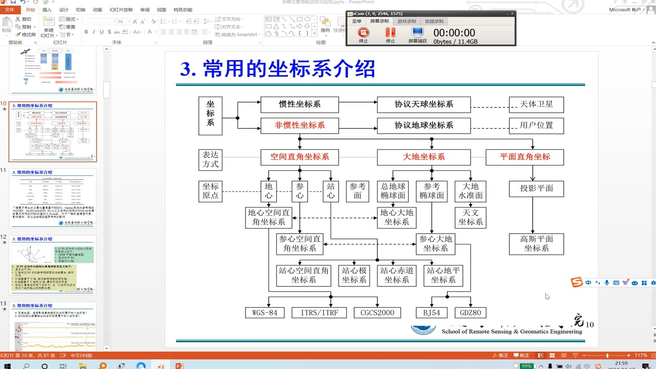 3.GNSS坐标系统的介绍1哔哩哔哩bilibili