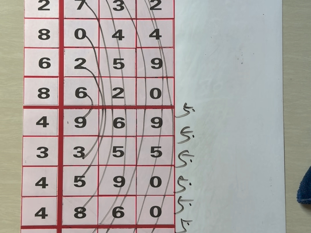 福彩3d今晚必出单挑一注直选号码