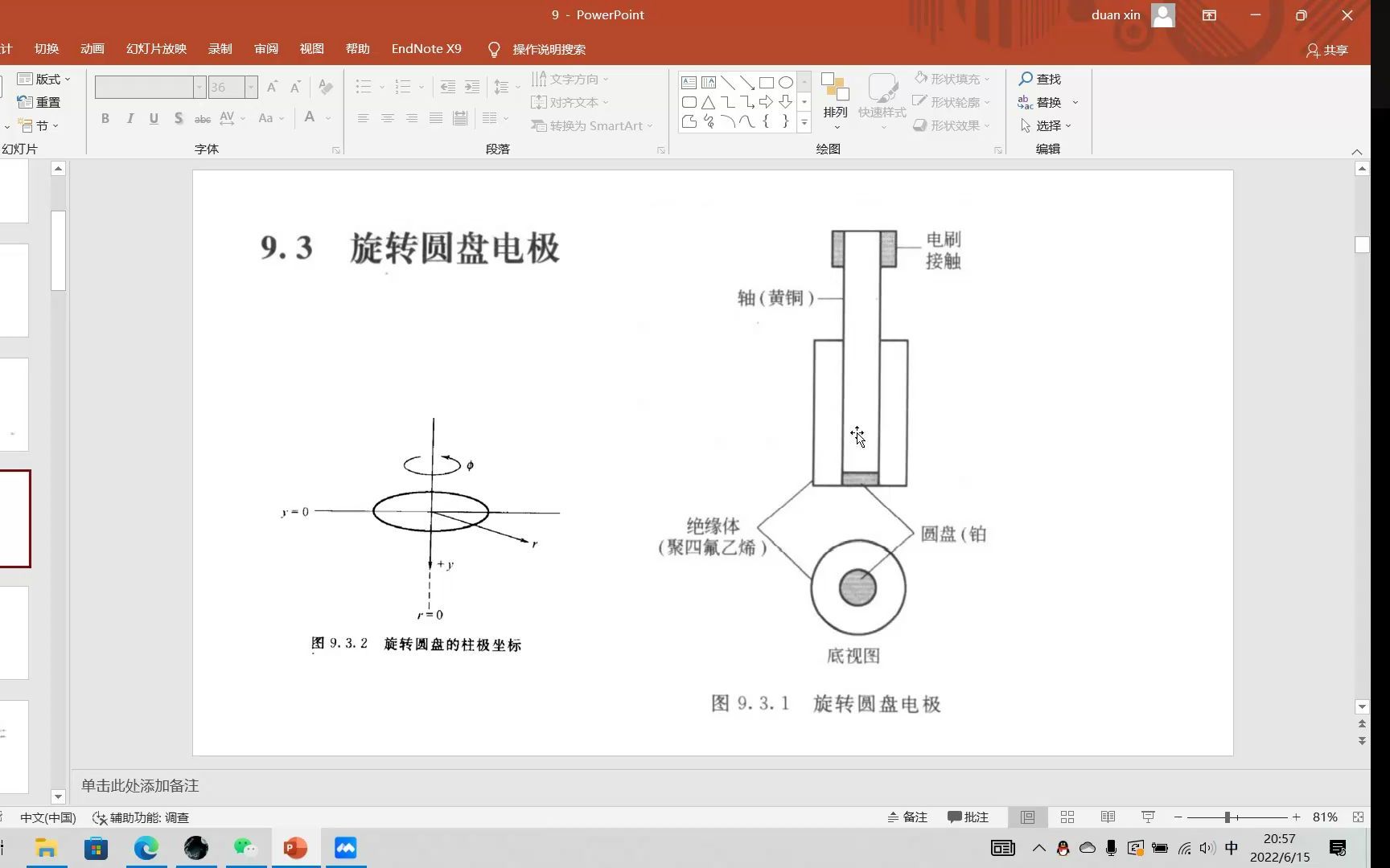 旋转盘电极+旋转环电极+RDE+RRDE+电化学方法原理与应用第二版+第九章+涉及强制对流方法+自学自讲哔哩哔哩bilibili