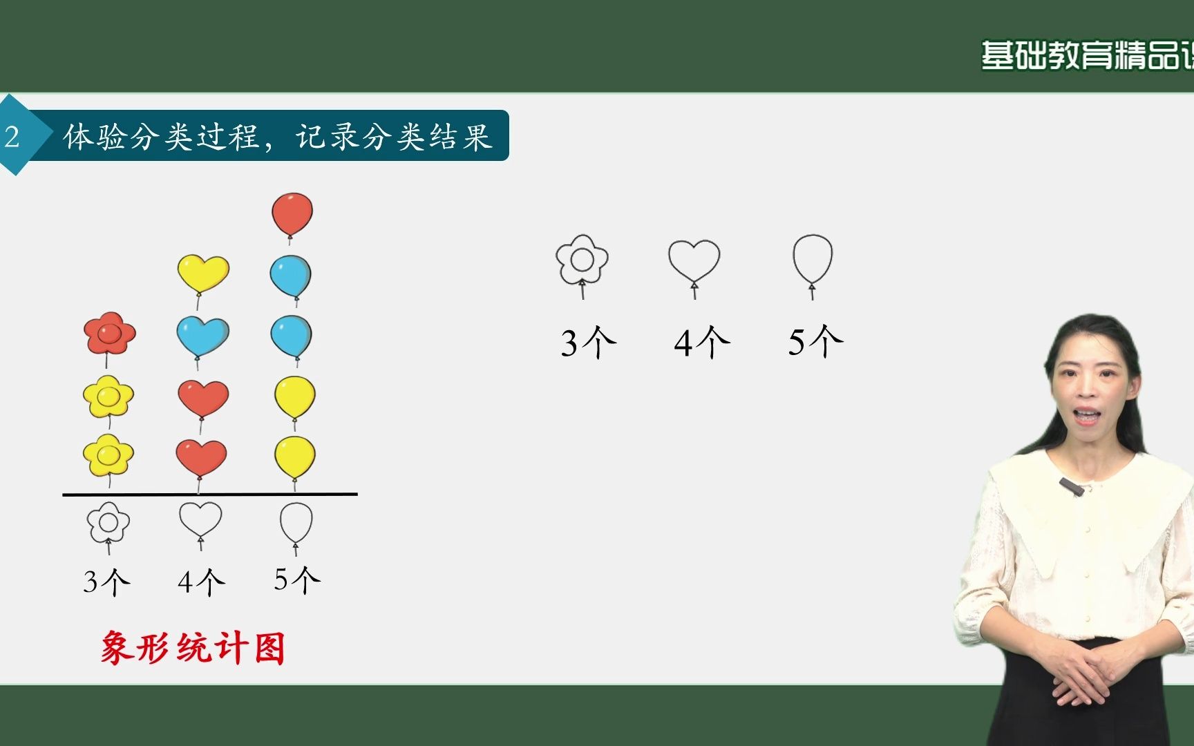 [图]一年级下册《分类与整理》-东莞市南城阳光第五小学 李敏丽