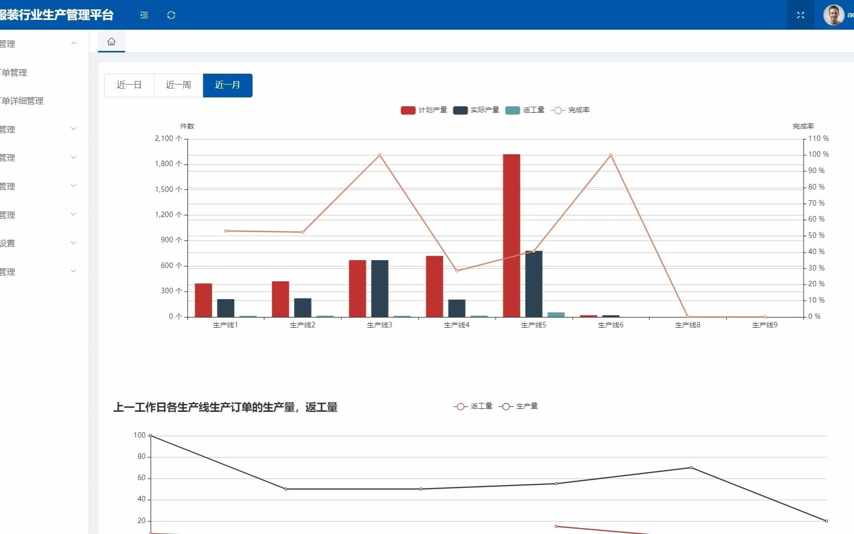 大连华信服装生产管理系统DEMO视频演示 v2.0哔哩哔哩bilibili