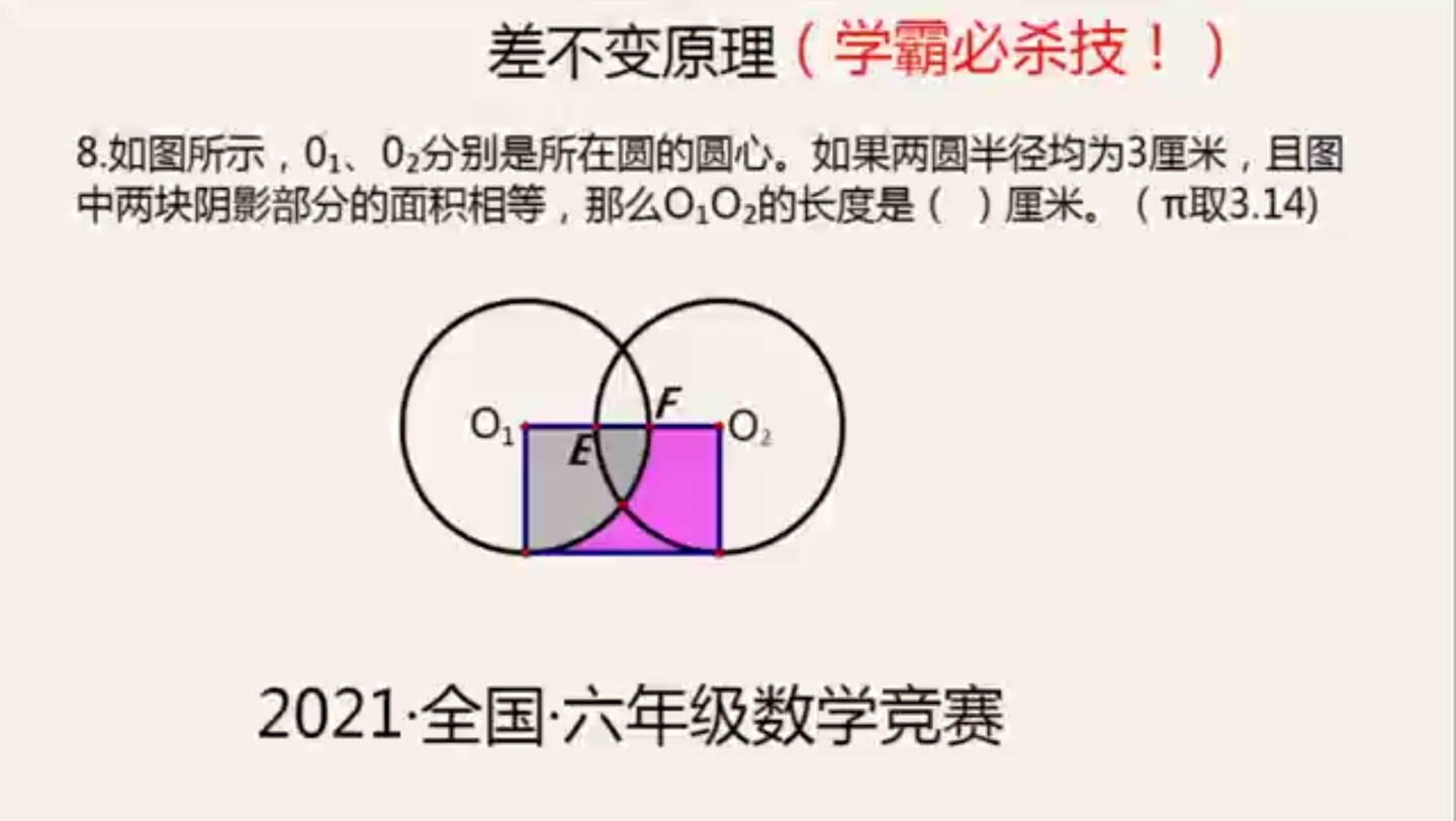 [图]2021春·全国·六年级统考竞赛：据说是难题，学霸却秒杀！