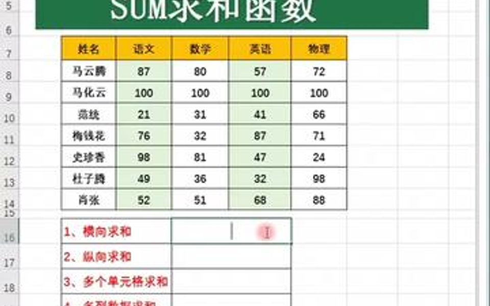 Excel中Sum函数的5种用法哔哩哔哩bilibili