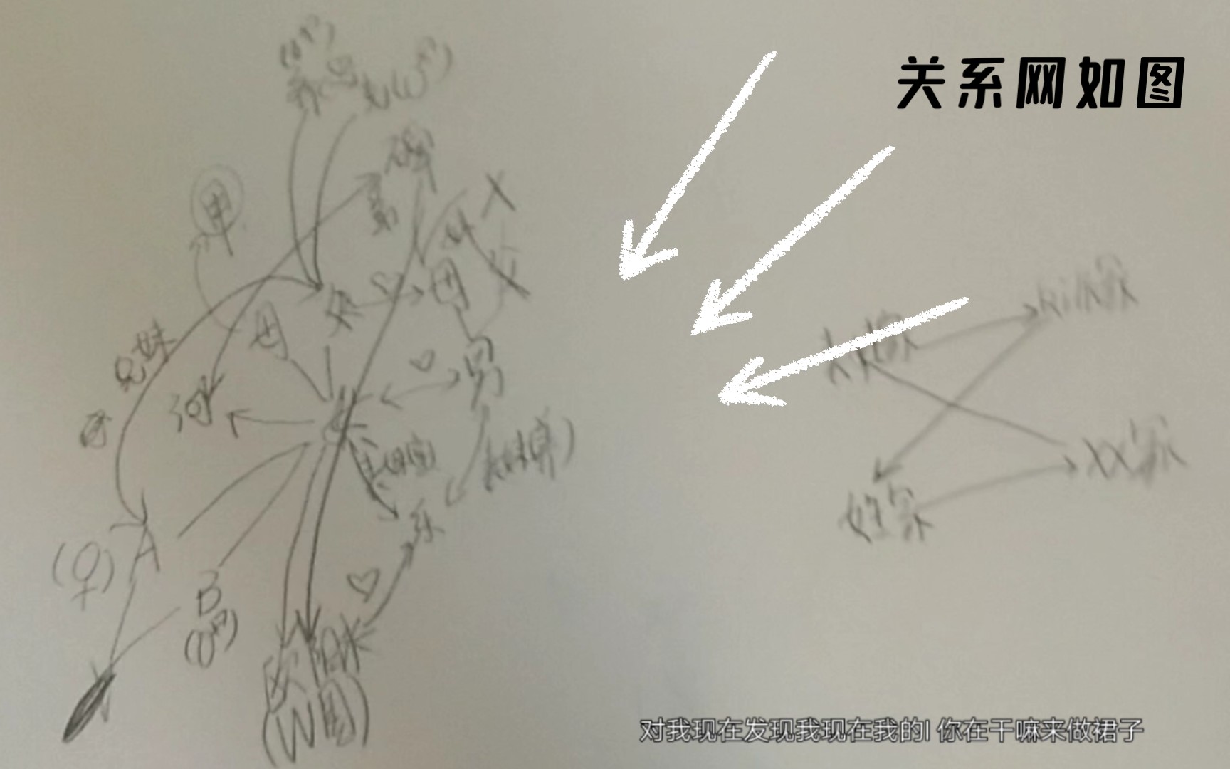 我看过的关系最乱的小说!!!围绕着男女主两家疯狂组cp!!!哔哩哔哩bilibili