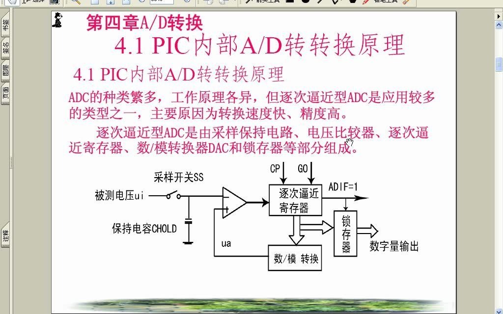 [图]郭天祥 第十讲-PIC单片机内部模数转换器AD的使用方法