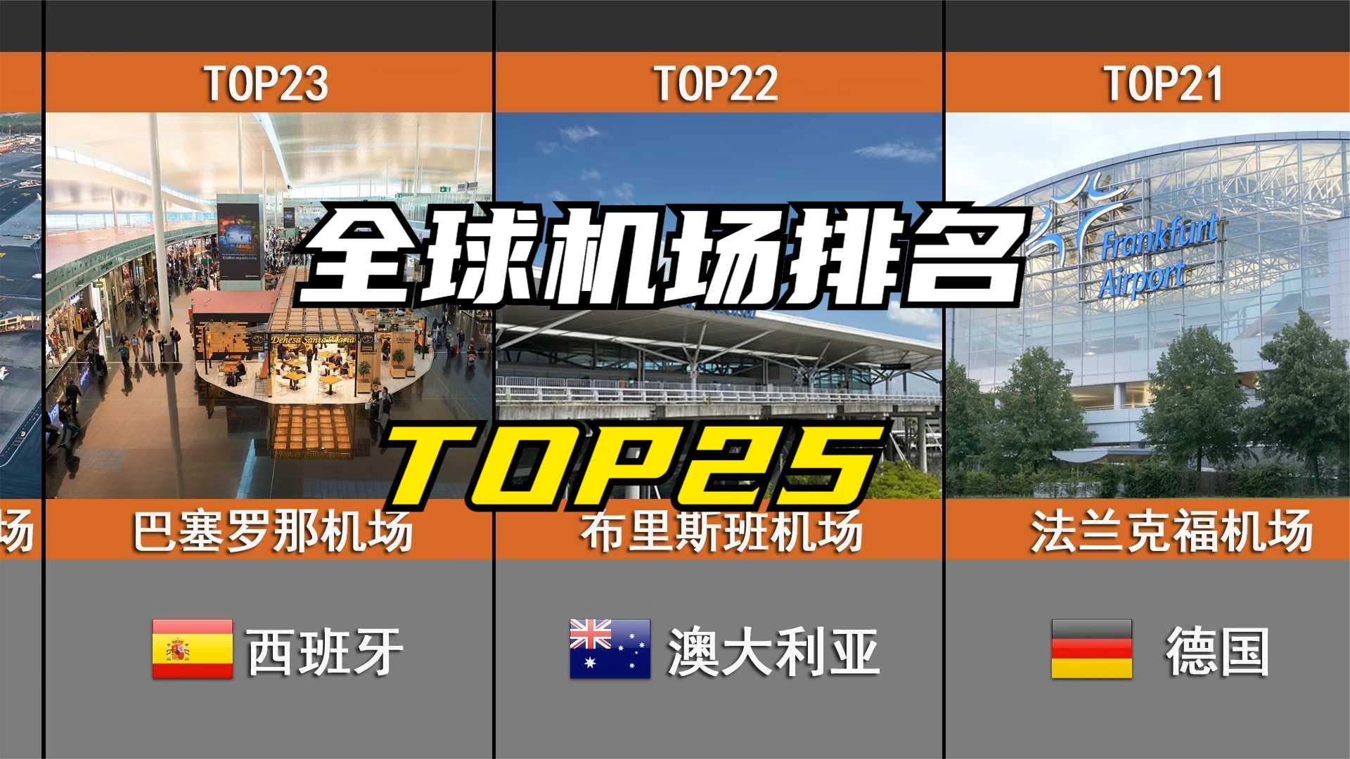 2022年全球机场排名TOP25,中国有几个机场上榜哔哩哔哩bilibili