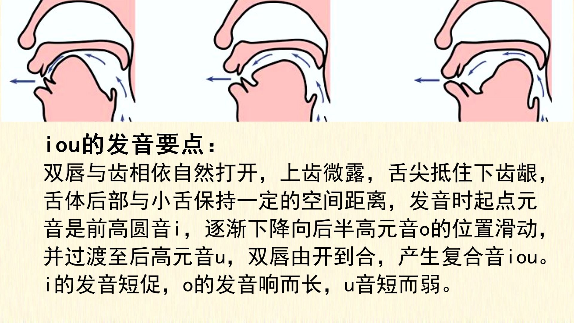 普通话练习37.韵母iou的发音练习哔哩哔哩bilibili