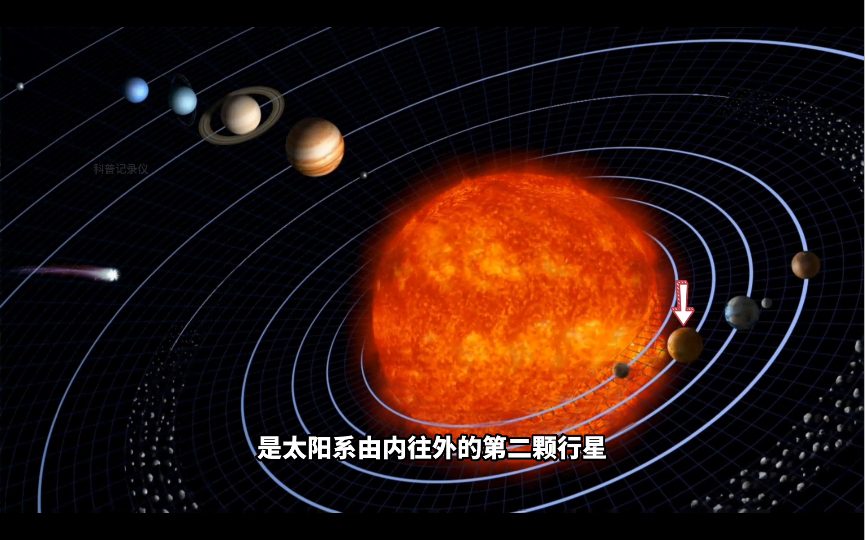 金星是太阳系由内而外的第二颗行星,了解金星小知识哔哩哔哩bilibili