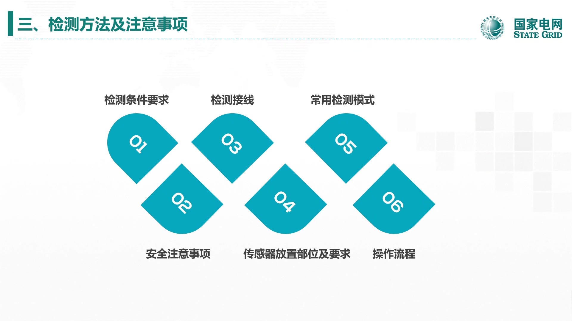 [图]变电站的GIS特高频、超声波检测