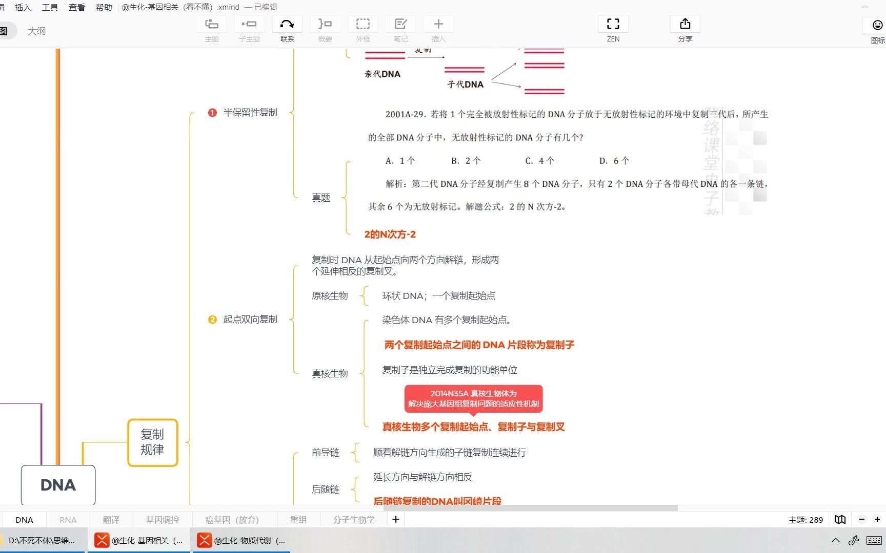 生化导图DNA结构及复制损伤等哔哩哔哩bilibili