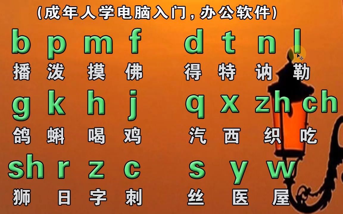 不會拼音如何打字——零基礎學好拼音字母表,辦公漢語拼音打字