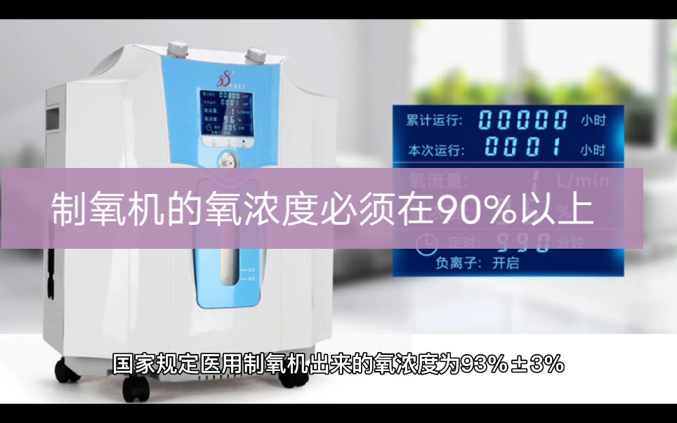 制氧机氧浓度要百分90以上,除了看看是不是医用的.这这是判断几升制氧机的关键,不管您流量调到几升,制氧机显示的氧浓度都要保持在90%以上,希望...