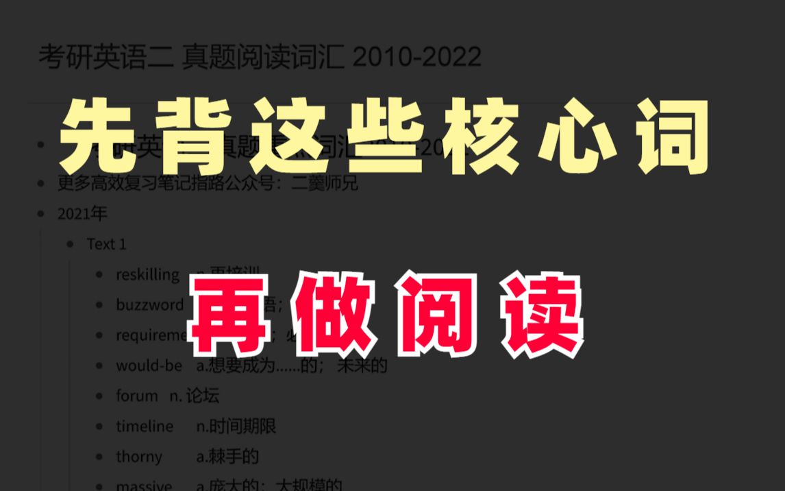 [图]【考研英语二】历年真题核心单词速背，一年10min含中文英文朗读！