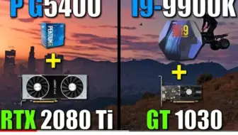 【搬运】高U低显 VS 低U高显