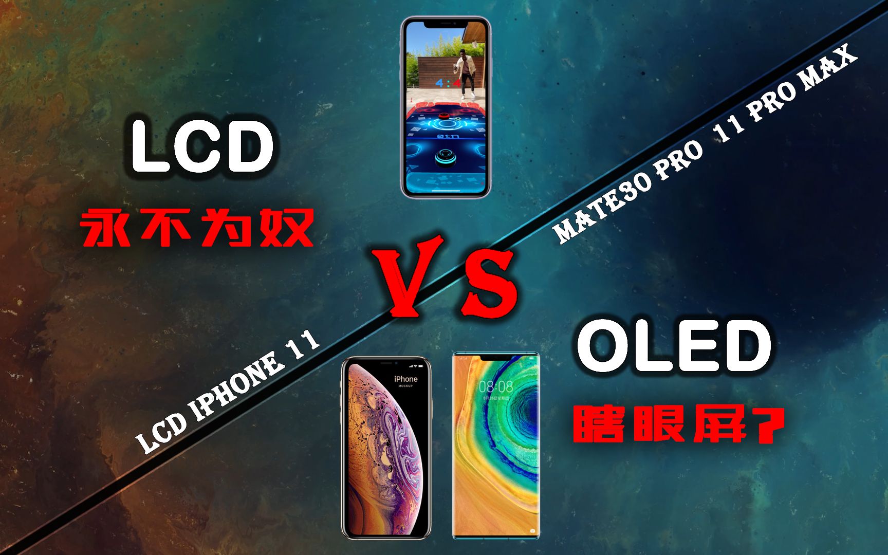 细讲OLED屏危害,我为什么放弃OLED屏的Mate30 Pro和iphone11 Pro Max,选择了LCD的iphon11。