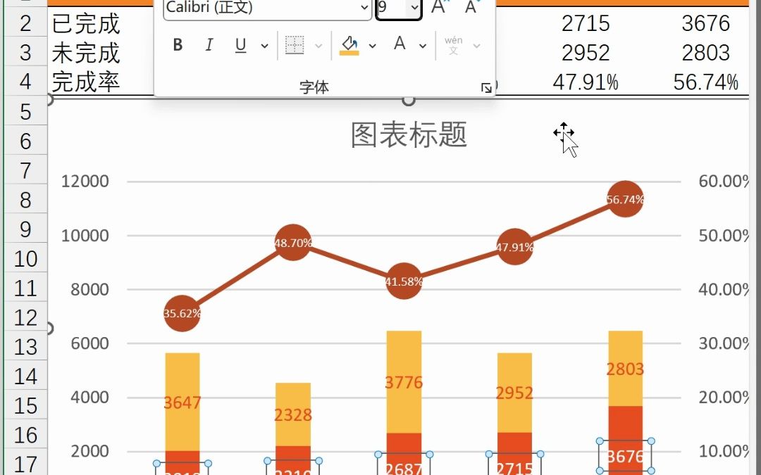 2.16完成率图标的设置哔哩哔哩bilibili