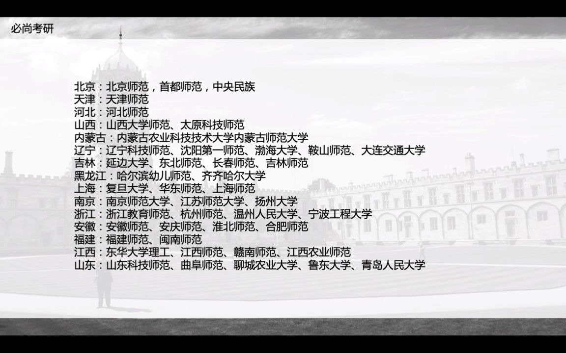 教育硕士之学科教学(语文)简析哔哩哔哩bilibili