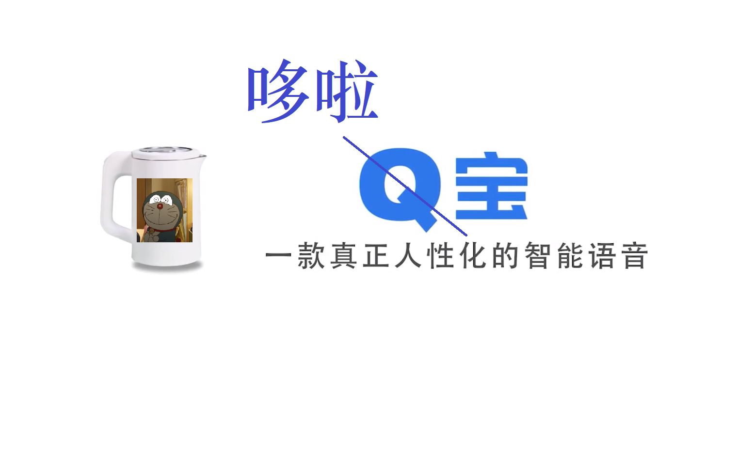 【哆啦宝】国内首款内置了哆啦A梦语音包的人工智能哔哩哔哩bilibili