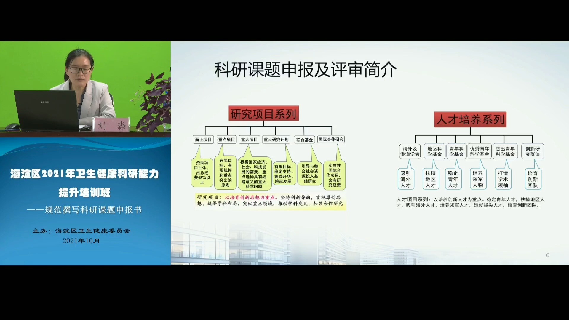 2021.10.21直播课2如何提高科研立项的成功率——规范撰写科研课题申报书刘淼哔哩哔哩bilibili