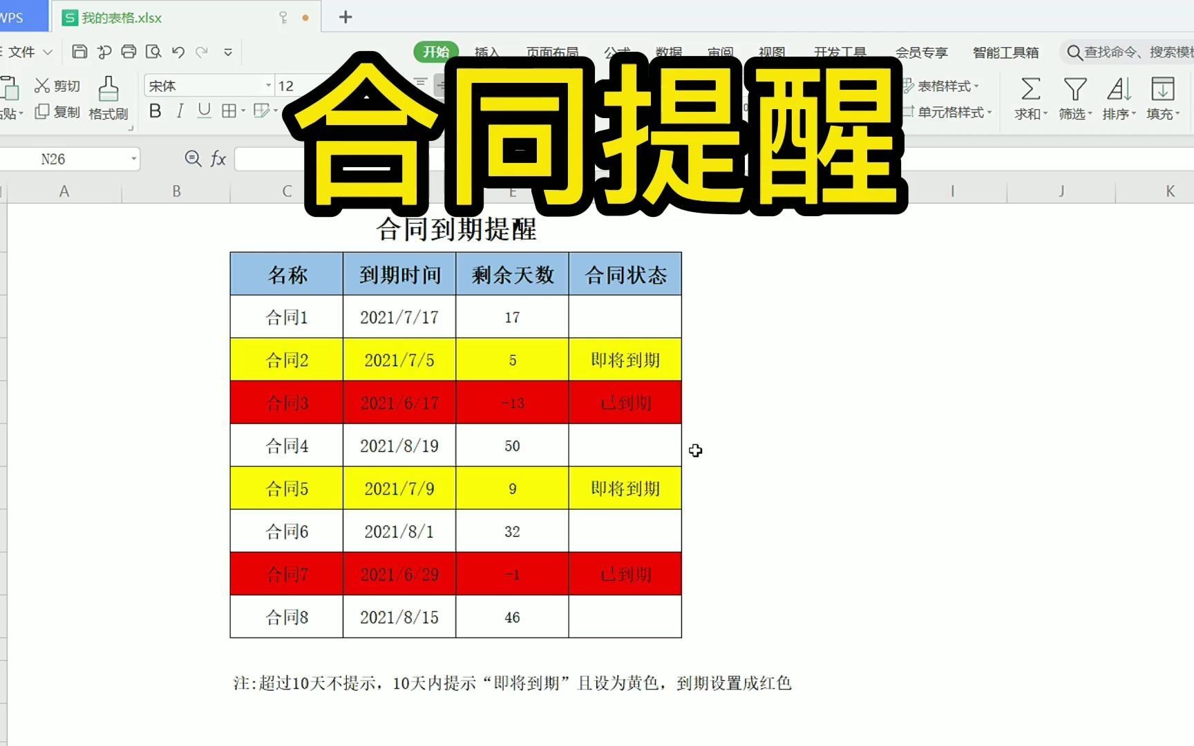 合同到期提醒,提示即将到期和已到期的状况,提前做好合同准备哔哩哔哩bilibili