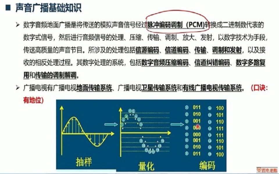 老杨:广播电视技术基础哔哩哔哩bilibili